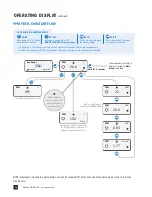 Preview for 64 page of Stenner Pumps S Series Installation And Maintenance Manual