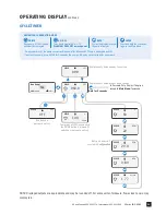 Preview for 65 page of Stenner Pumps S Series Installation And Maintenance Manual