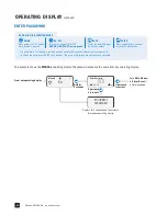 Preview for 66 page of Stenner Pumps S Series Installation And Maintenance Manual