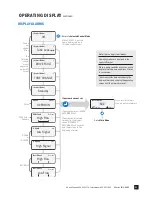 Preview for 67 page of Stenner Pumps S Series Installation And Maintenance Manual