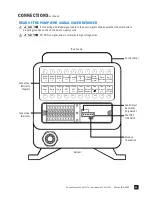 Preview for 69 page of Stenner Pumps S Series Installation And Maintenance Manual