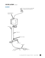 Preview for 83 page of Stenner Pumps S Series Installation And Maintenance Manual