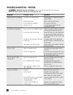 Preview for 88 page of Stenner Pumps S Series Installation And Maintenance Manual