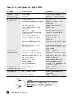 Preview for 90 page of Stenner Pumps S Series Installation And Maintenance Manual