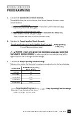 Preview for 15 page of Stenner Pumps S10P Series Installation And Maintenance Manual