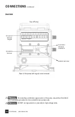 Preview for 22 page of Stenner Pumps S10P Series Installation And Maintenance Manual