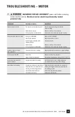 Preview for 37 page of Stenner Pumps S10P Series Installation And Maintenance Manual