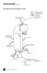 Preview for 80 page of Stenner Pumps S10P Series Installation And Maintenance Manual