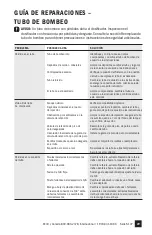 Preview for 89 page of Stenner Pumps S10P Series Installation And Maintenance Manual