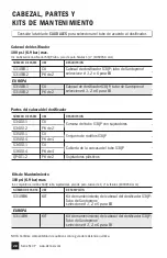 Preview for 98 page of Stenner Pumps S10P Series Installation And Maintenance Manual