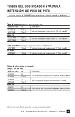 Preview for 99 page of Stenner Pumps S10P Series Installation And Maintenance Manual