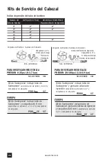 Preview for 76 page of Stenner Pumps SVP Series Installation And Maintenance Manual