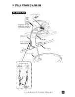 Предварительный просмотр 11 страницы Stenner Pumps SVP4H1 series Installation And Maintenance Manual