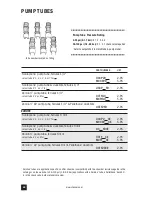 Предварительный просмотр 36 страницы Stenner Pumps SVP4H1 series Installation And Maintenance Manual