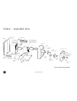 Preview for 36 page of Stenner 100DM1 Installation Manual