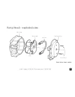 Preview for 41 page of Stenner 100DM1 Installation Manual