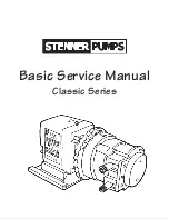 Stenner Classic Series Basic Service Manual предпросмотр