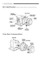 Preview for 5 page of Stenner Classic Series Basic Service Manual