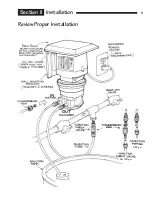 Preview for 6 page of Stenner Classic Series Basic Service Manual