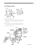 Preview for 42 page of Stenner Classic Series Basic Service Manual