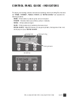 Предварительный просмотр 11 страницы Stenner E20PHF Installation And Maintenance Manual