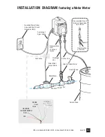 Предварительный просмотр 23 страницы Stenner E20PHF Installation And Maintenance Manual