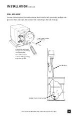 Предварительный просмотр 13 страницы Stenner M05 Installation And Maintenance Manual