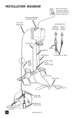 Предварительный просмотр 14 страницы Stenner M05 Installation And Maintenance Manual