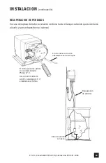 Предварительный просмотр 47 страницы Stenner M05 Installation And Maintenance Manual