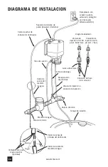 Предварительный просмотр 48 страницы Stenner M05 Installation And Maintenance Manual