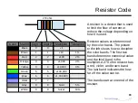 Preview for 99 page of Stensat StenBOT Rover Kit Manual