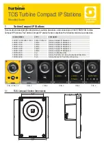 Stentofon Vingtor Turbine Compact IP TCIS Series Mounting Manual preview