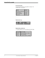 Preview for 2 page of Stentofon 1401110100 Configuration Manual