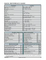 Preview for 39 page of Stentofon AlphaCom E User Manual