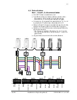 Preview for 23 page of Stentofon Pro700 Installation And Programming Manual