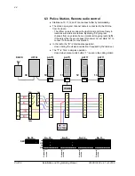 Preview for 24 page of Stentofon Pro700 Installation And Programming Manual