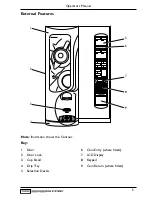 Preview for 7 page of Stentorfield Contour Operator'S Manual