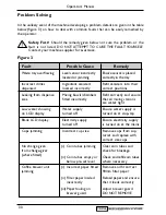 Preview for 32 page of Stentorfield Contour Operator'S Manual