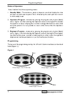 Предварительный просмотр 6 страницы Stentorfield Viision 2000 Range Programming Manual