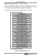 Предварительный просмотр 18 страницы Stentorfield Viision 2000 Range Programming Manual