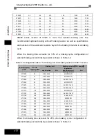 Preview for 30 page of Step Electric 4T0011 Using Instructions