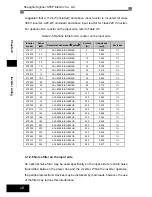 Preview for 48 page of Step Electric 4T0011 Using Instructions