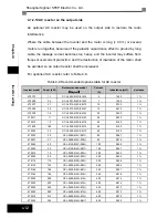 Preview for 52 page of Step Electric 4T0011 Using Instructions