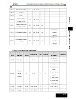 Preview for 117 page of Step Electric 4T0011 Using Instructions