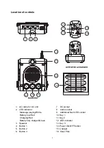 Preview for 2 page of Step-Hear STEPHEAR User Manual