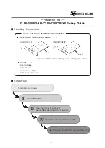 Step Technica CUB-43PCI-LP Setup Manual preview