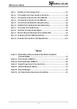 Preview for 7 page of Step Technica MKY02 User Manual