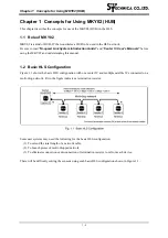 Preview for 11 page of Step Technica MKY02 User Manual