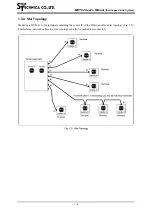 Preview for 16 page of Step Technica MKY02 User Manual