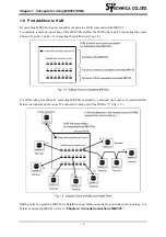 Preview for 19 page of Step Technica MKY02 User Manual